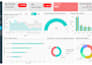 create power bi dashboard, data analysis and visualization